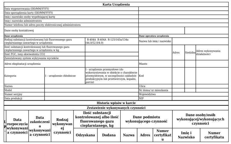 Read more about the article CRO – Centralny Rejestr Operatorów