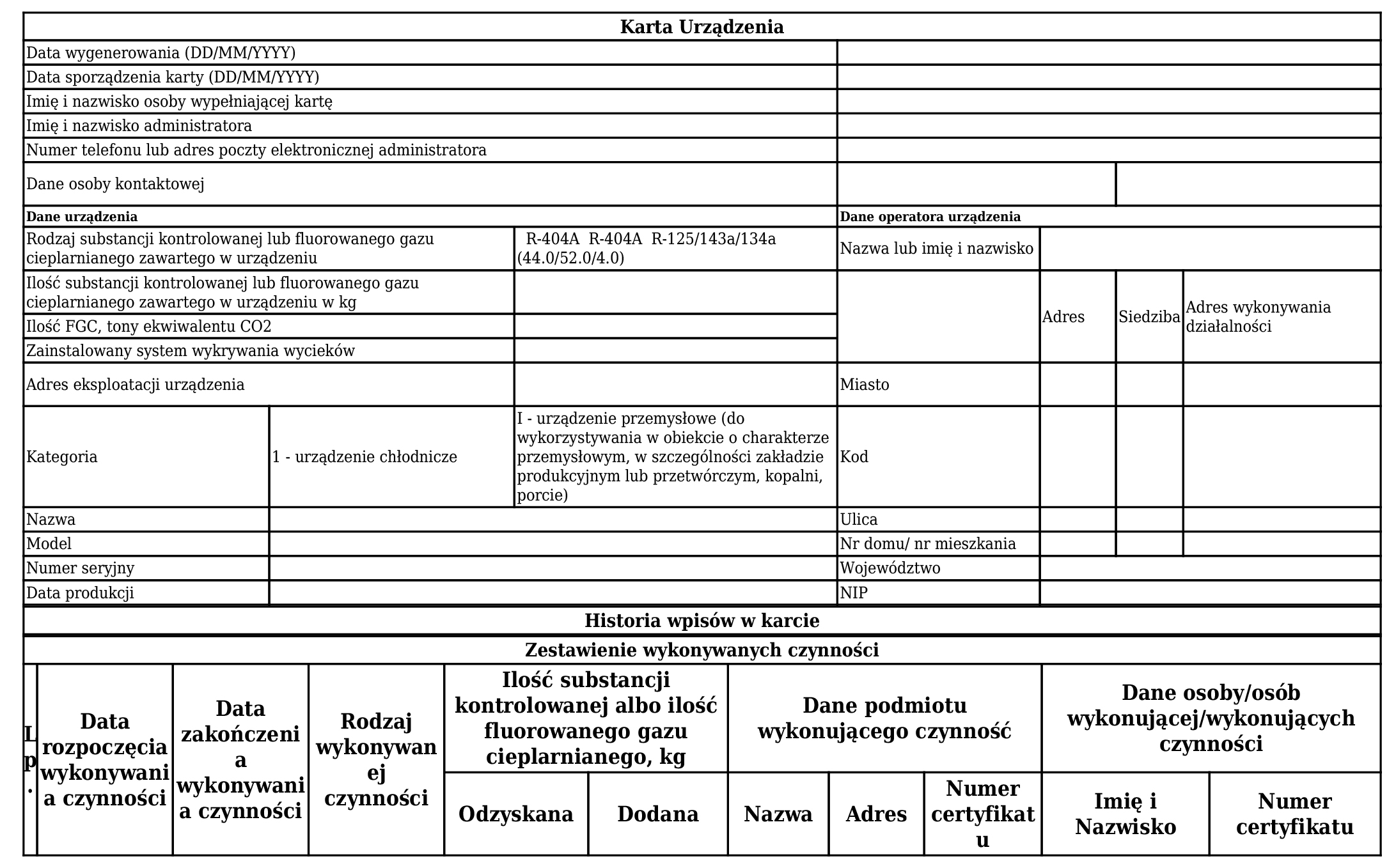 You are currently viewing CRO – Centralny Rejestr Operatorów